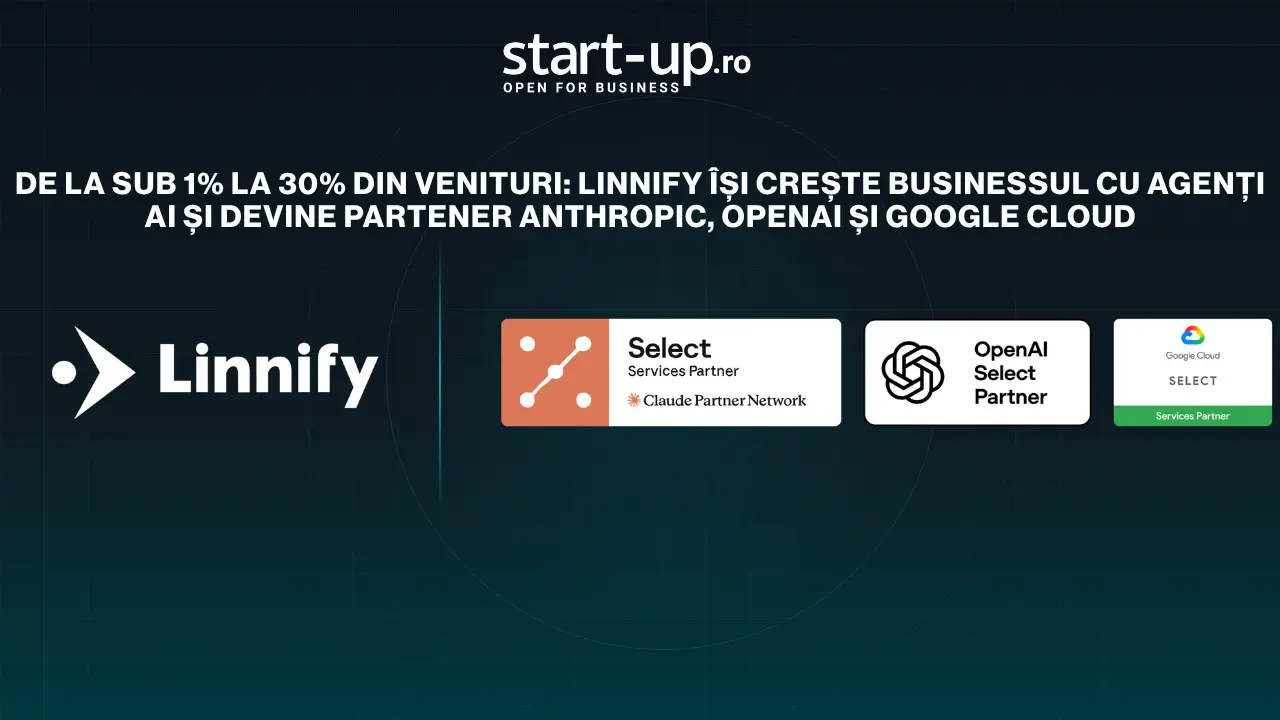 Linnify, succes cu agenți AI: 30% din venituri și parteneriate cu giganți tech